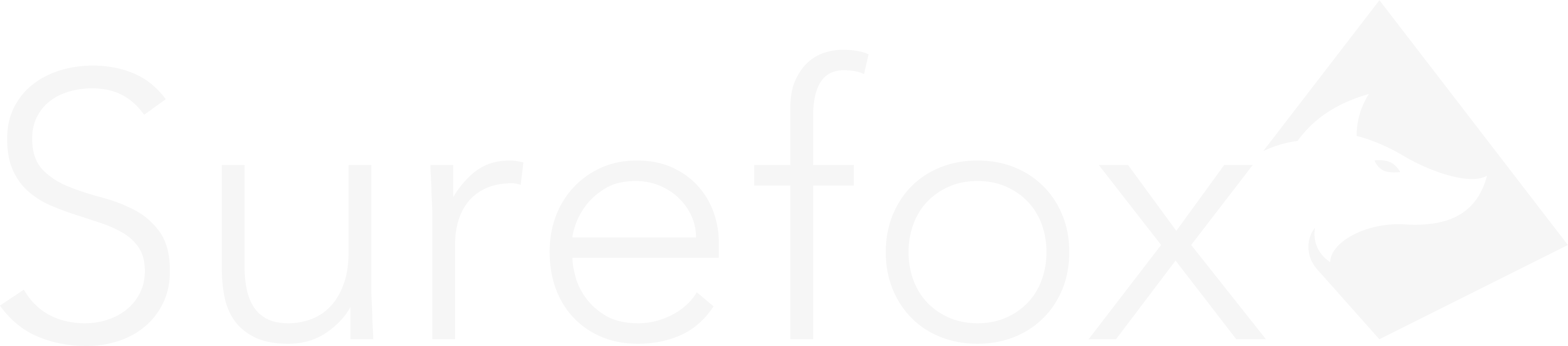 Surefox Latin America